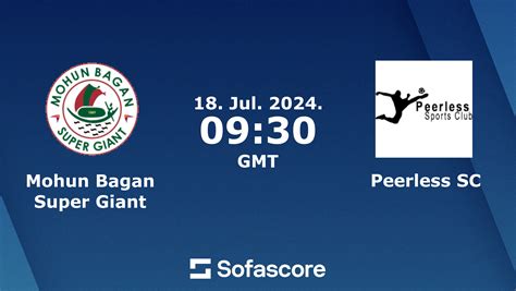 atk mohun bagan matches|Mohun Bagan Super Giant live score, schedule & player stats.